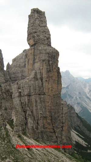 val cimoliana